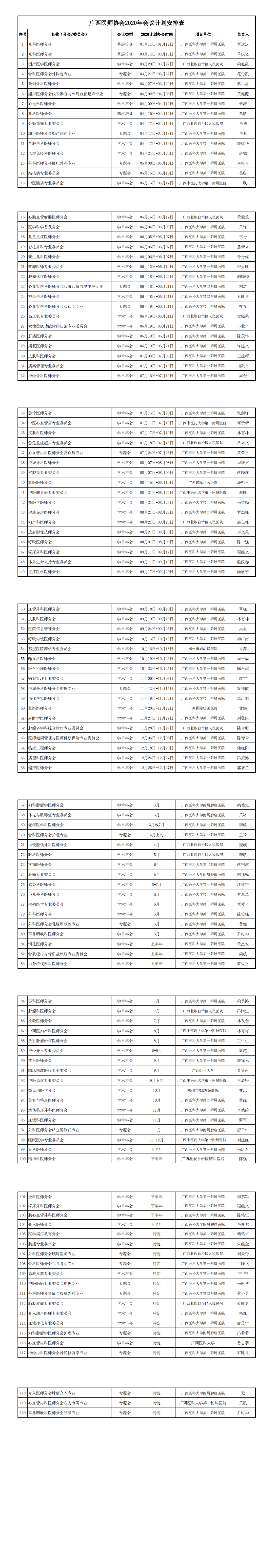 600cc全讯白菜2020年会议计划安排表(1)_00.png